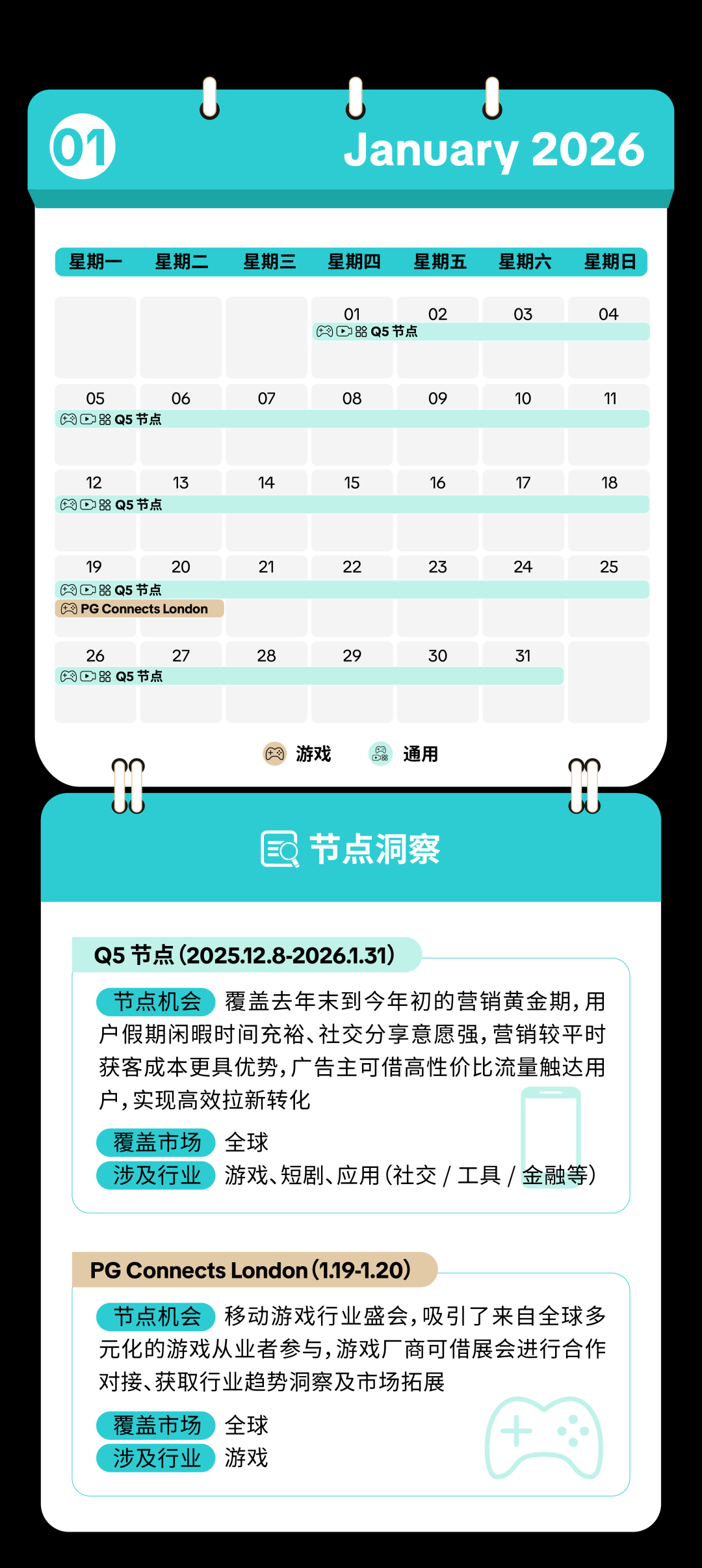 2026TikTok Shop全球市场节点营销日历