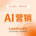 跨境电商专用AI作图工具-linkfox