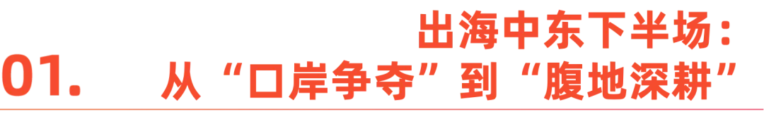 下一片出海热土，为什么还是中东？｜2025出海盘点