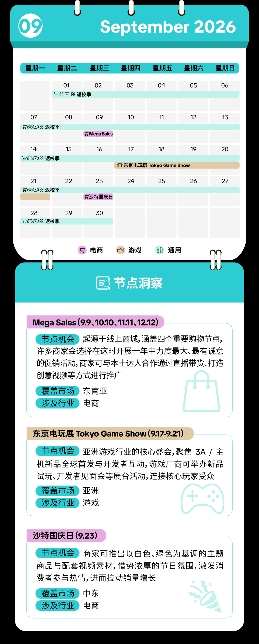 2026TikTok Shop全球市场节点营销日历