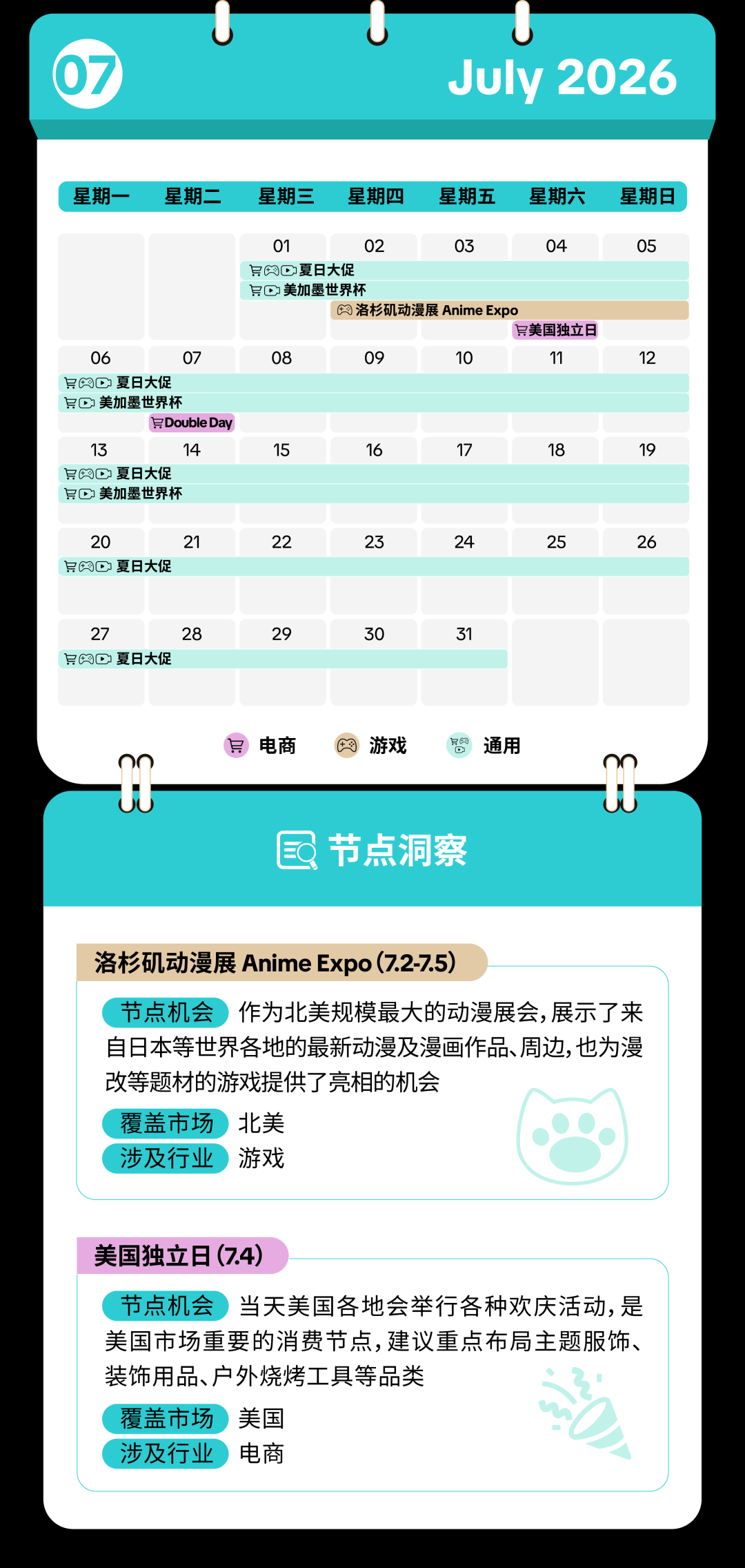 2026TikTok Shop全球市场节点营销日历