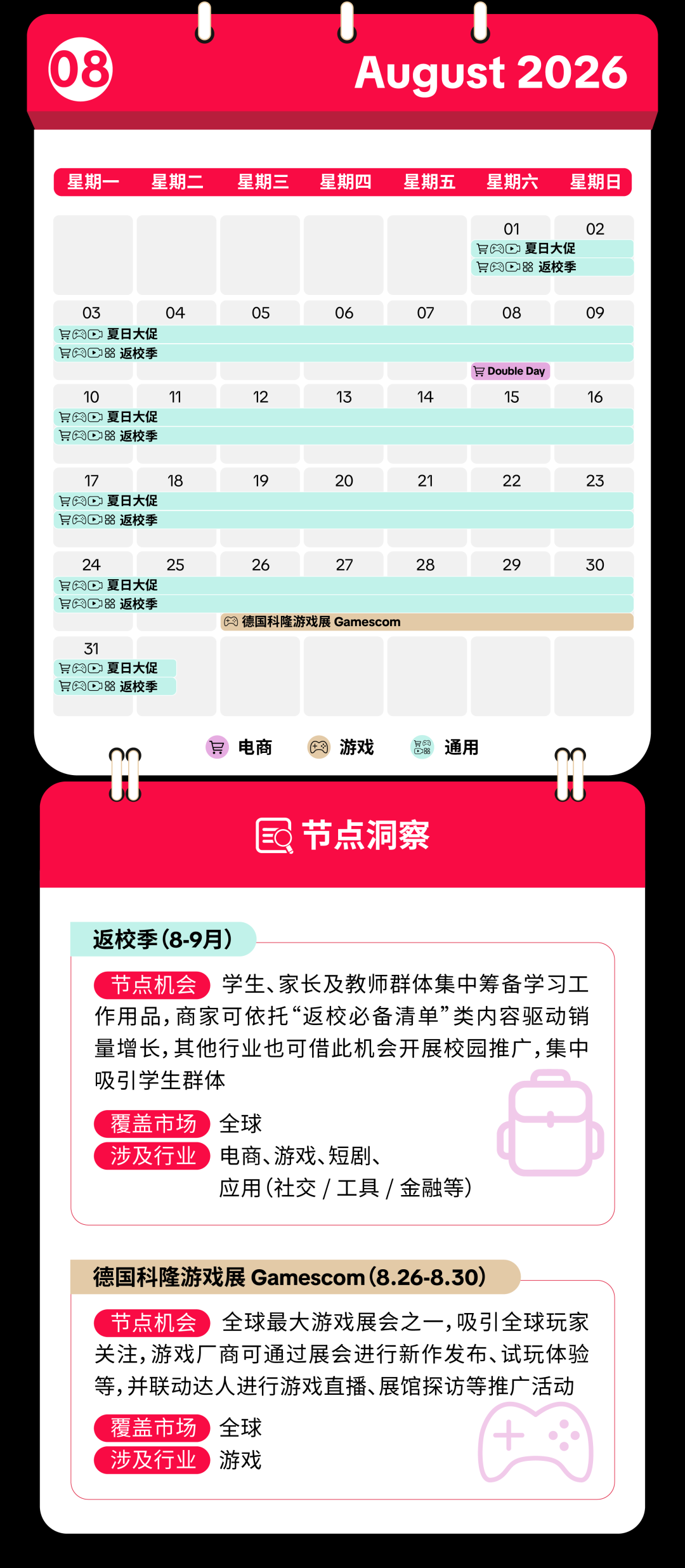 2026TikTok Shop全球市场节点营销日历