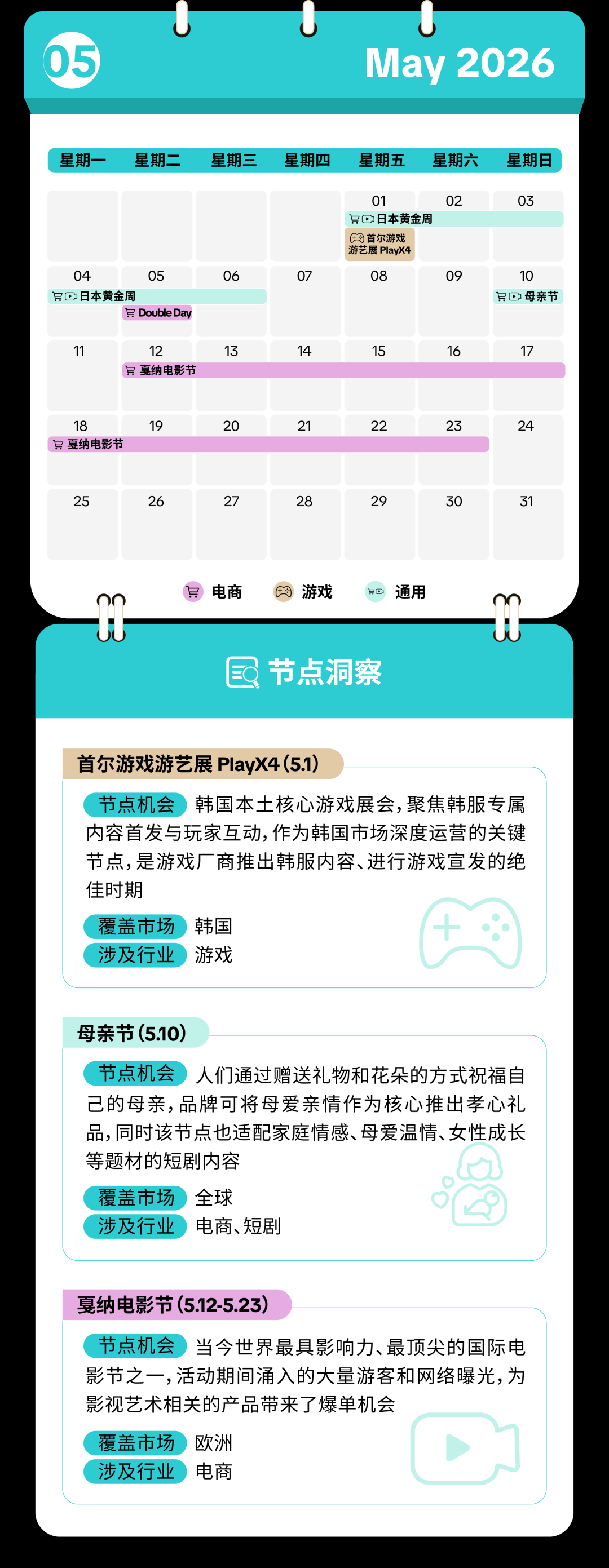 2026TikTok Shop全球市场节点营销日历