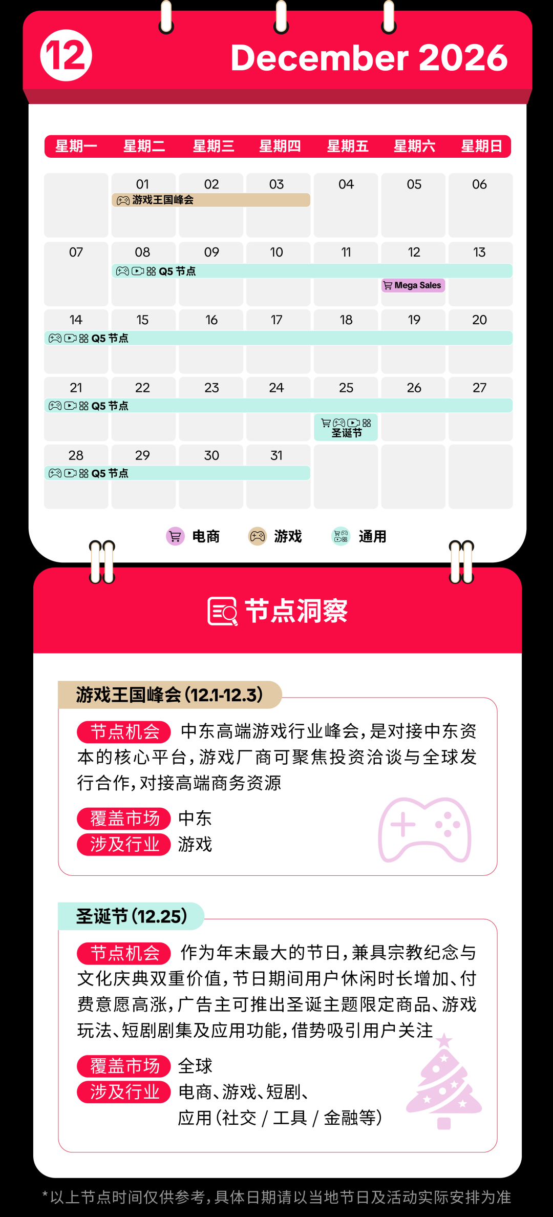 2026TikTok Shop全球市场节点营销日历