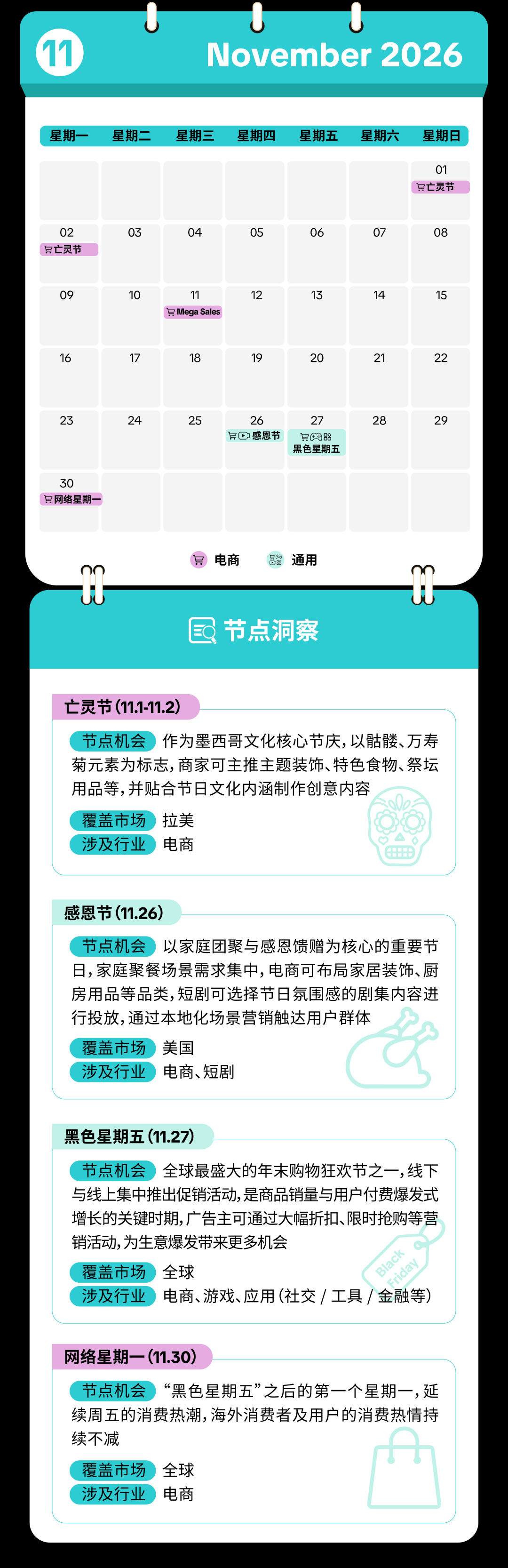 2026TikTok Shop全球市场节点营销日历