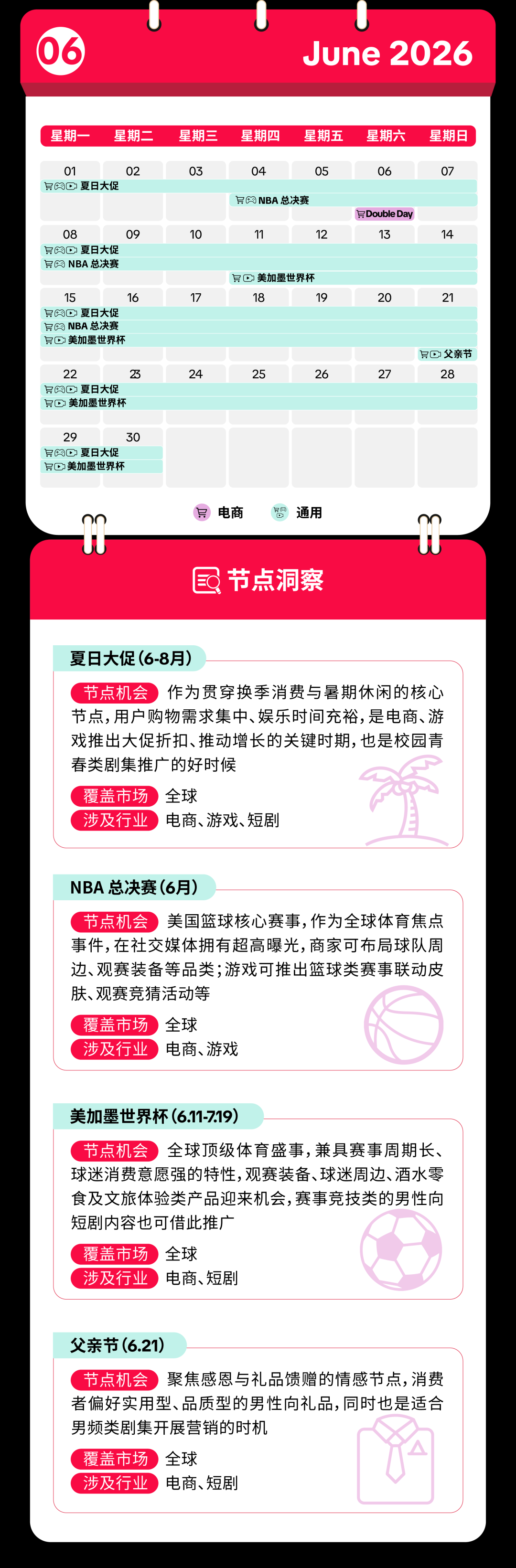 2026TikTok Shop全球市场节点营销日历