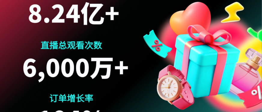 TikTok Shop出海掘金正当时!4.4大促圆满收官,5.5大促备战启动
