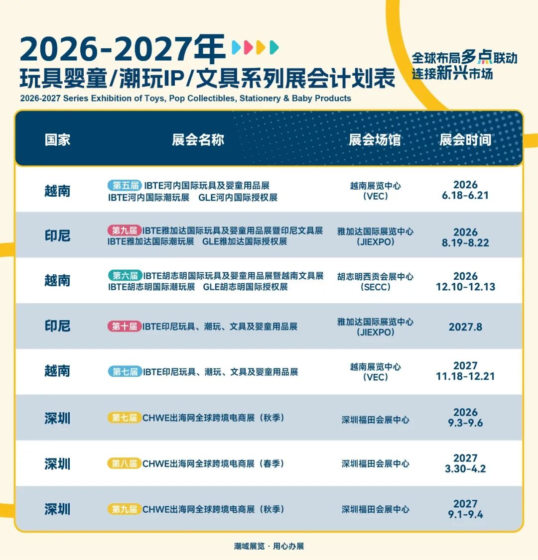 IBTE河内展公交车广告持续曝光，6条黄金公交线 · 声动全河内！