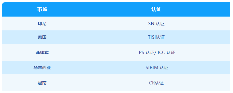 1.6万卖家上架！迷你风扇吹出万亿大盘，谁在用高溢价闷声发财？
