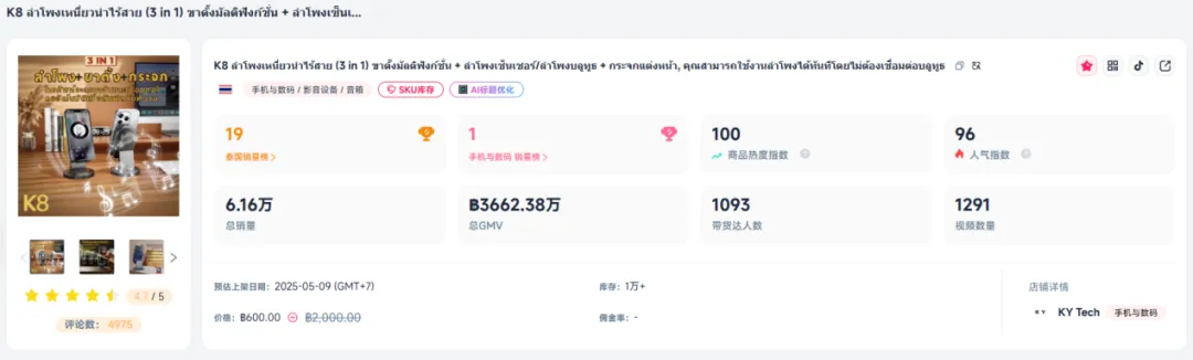 ​18美元神器席卷泰国：3合1手机支架7天爆卖2.2万单 登顶TikTok榜首