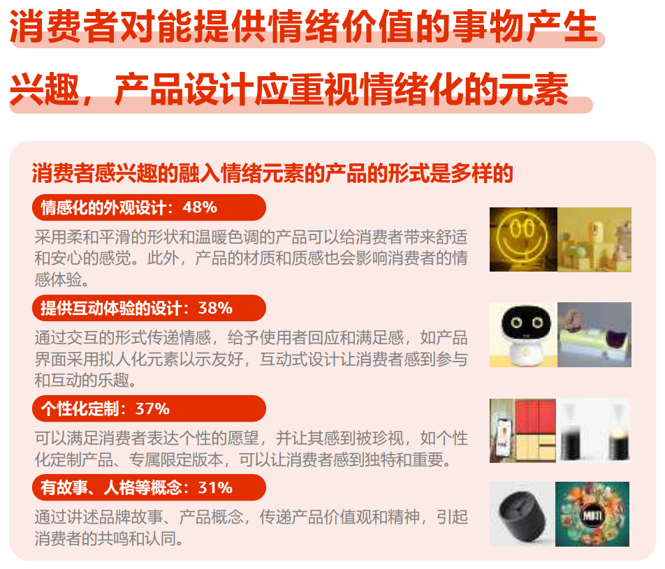 2024，全球6大消费趋势