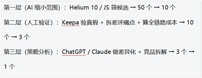 2026跨境卖家都在用的AI工具大全