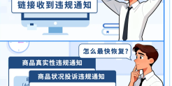 收到亚马逊商品质量违规通知，「申诉」还是「争议」？一篇讲清正确选择逻辑