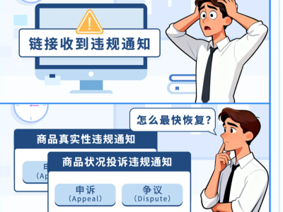 收到亚马逊商品质量违规通知，「申诉」还是「争议」？一篇讲清正确选择逻辑