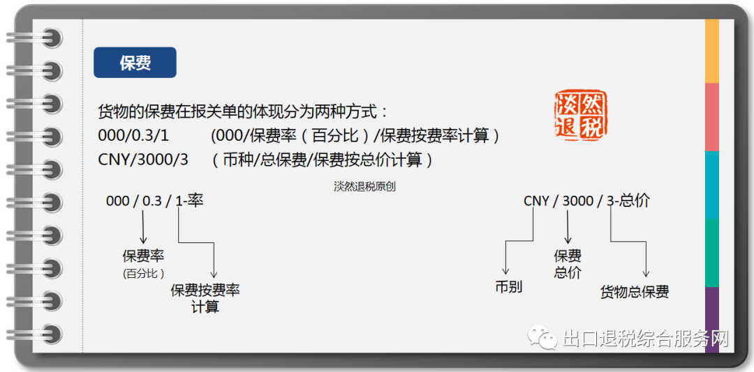 取得非FOB报关单，如何换算FOB价格？这4个问题要清楚！