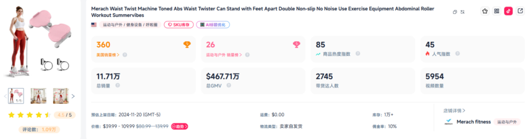 月销4.5万件，这个赛道迎来新风口