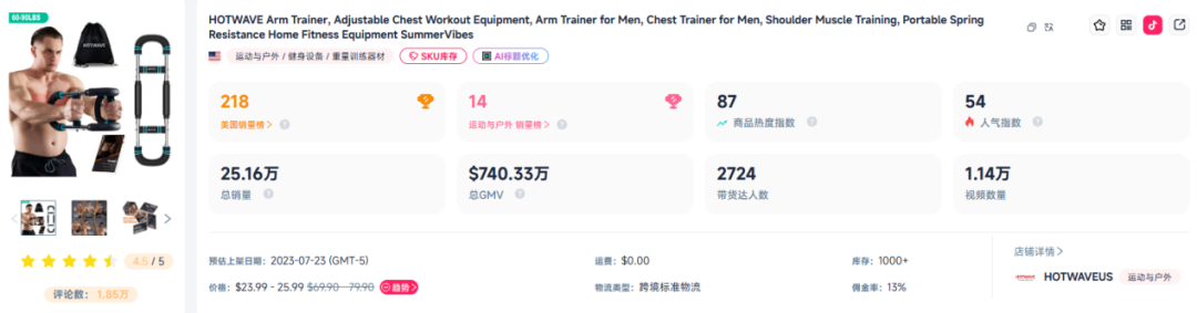 月销4.5万件，这个赛道迎来新风口