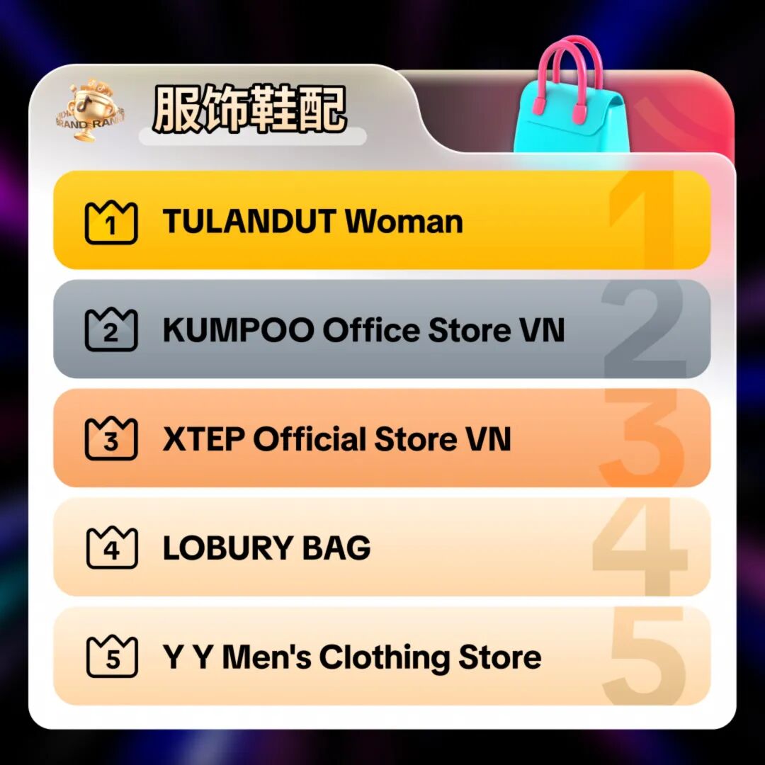 图片 TikTok Shop东南亚9.9超级大促"跨境热卖商家榜"正式上线