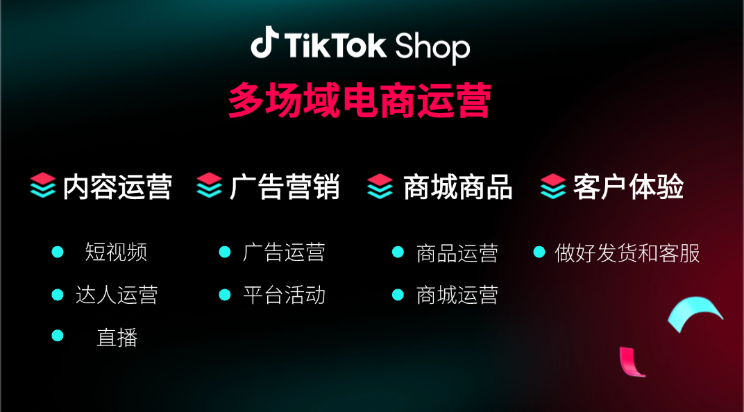 TikTok Shop出海实战：东南亚市场多场景运营操作指南（第一课）