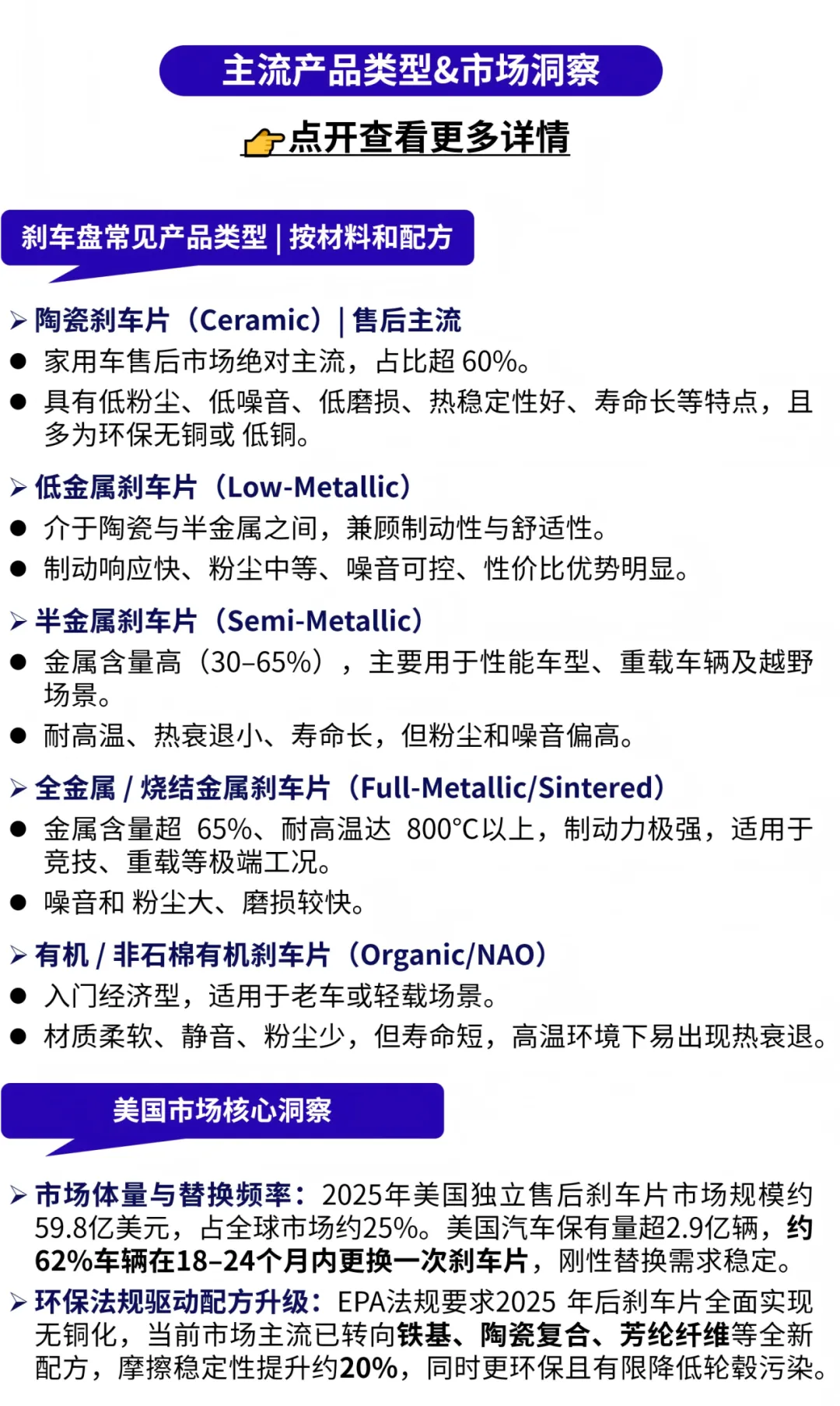 发力美国汽配旺季！从日常替换到性能升级，都有机会！