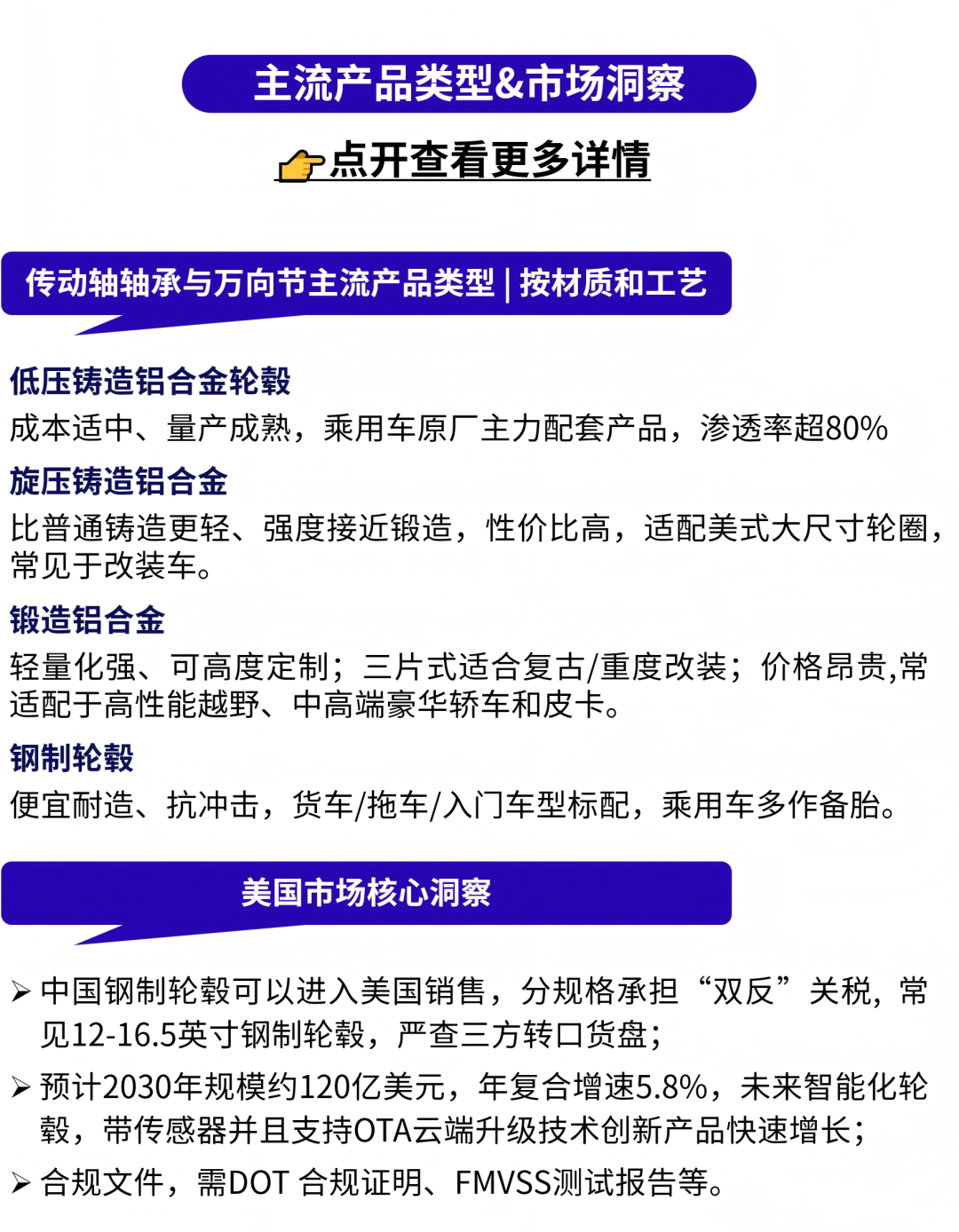 发力美国汽配旺季！从日常替换到性能升级，都有机会！