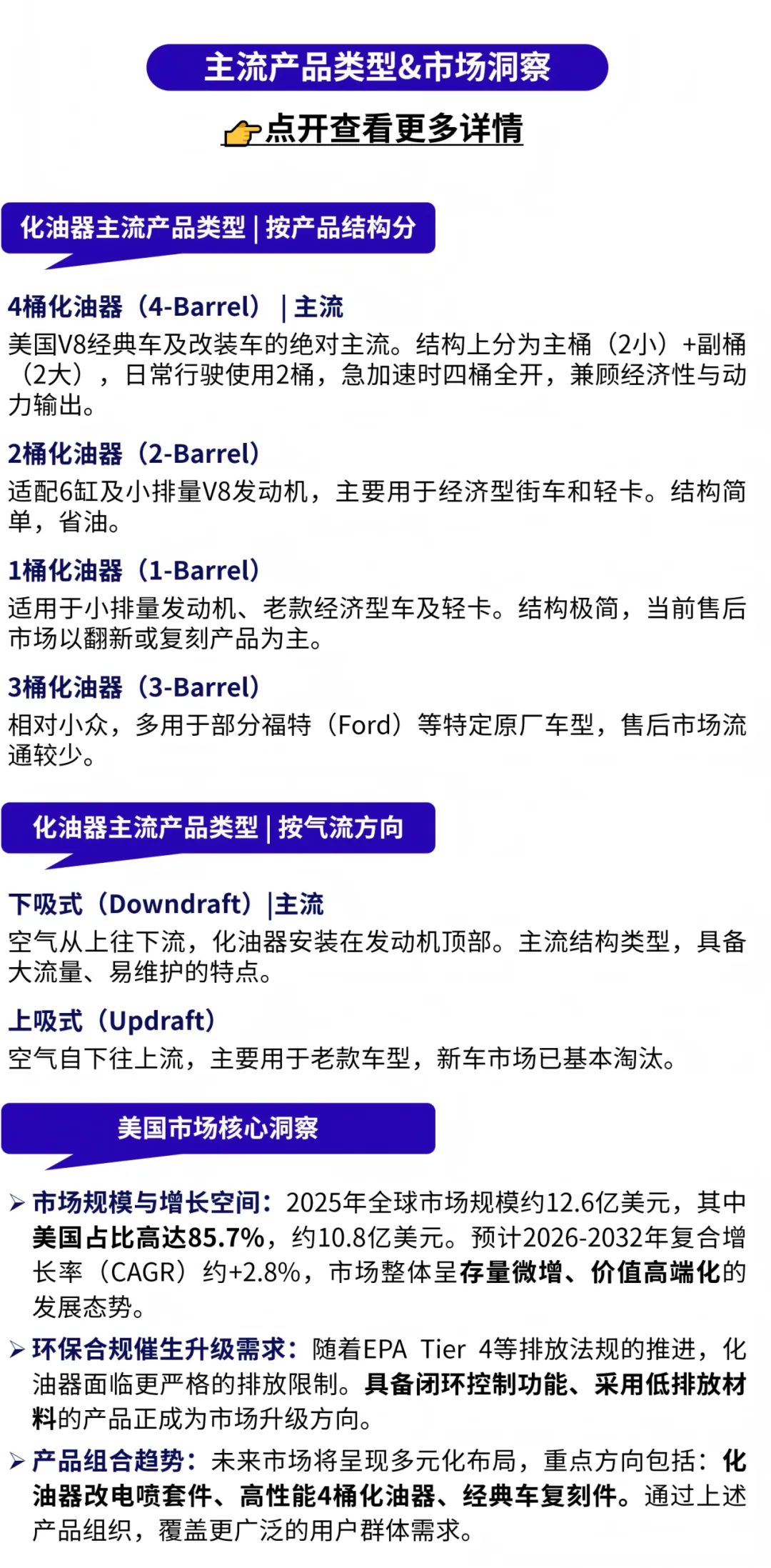 发力美国汽配旺季！从日常替换到性能升级，都有机会！