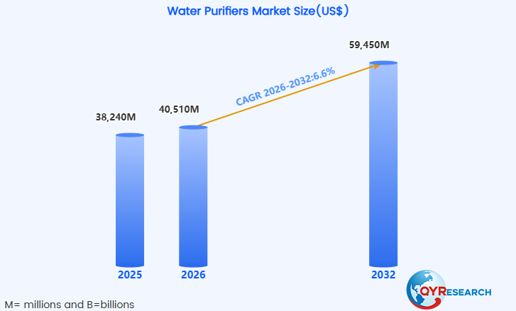 图片 坐拥70%美国市场占有率,这家净水器用口碑拿下海外爆款