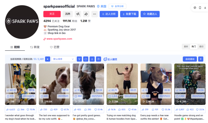 又一小众赛道跑出爆品!一件狗衣服单价两三百,半年卖出5600万美金 | 品牌出海