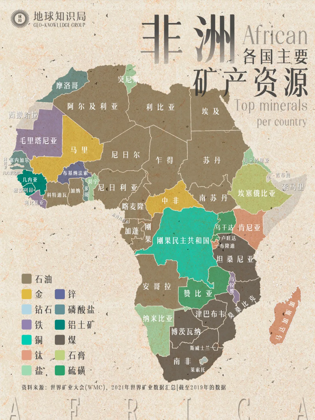 图片 36氪出海·非洲|中国像下饺子一样建港口,这次是在非洲!