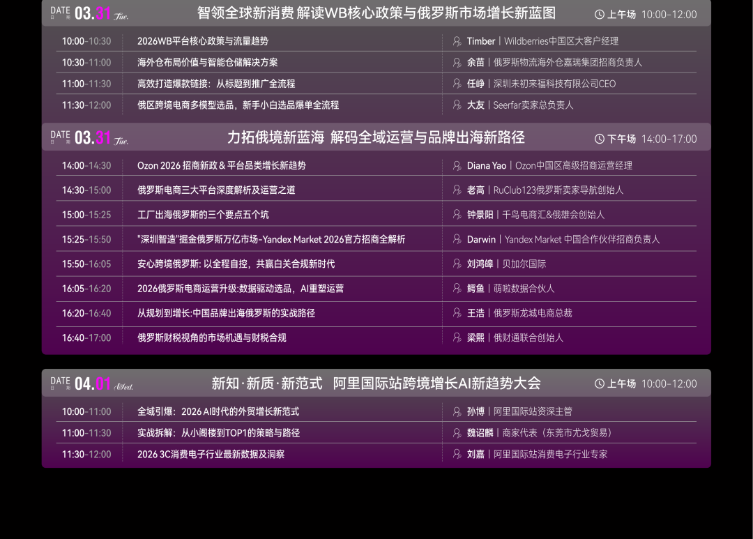 开年第一爆!第六届CHWE跨境电商展首日近8万人涌入!