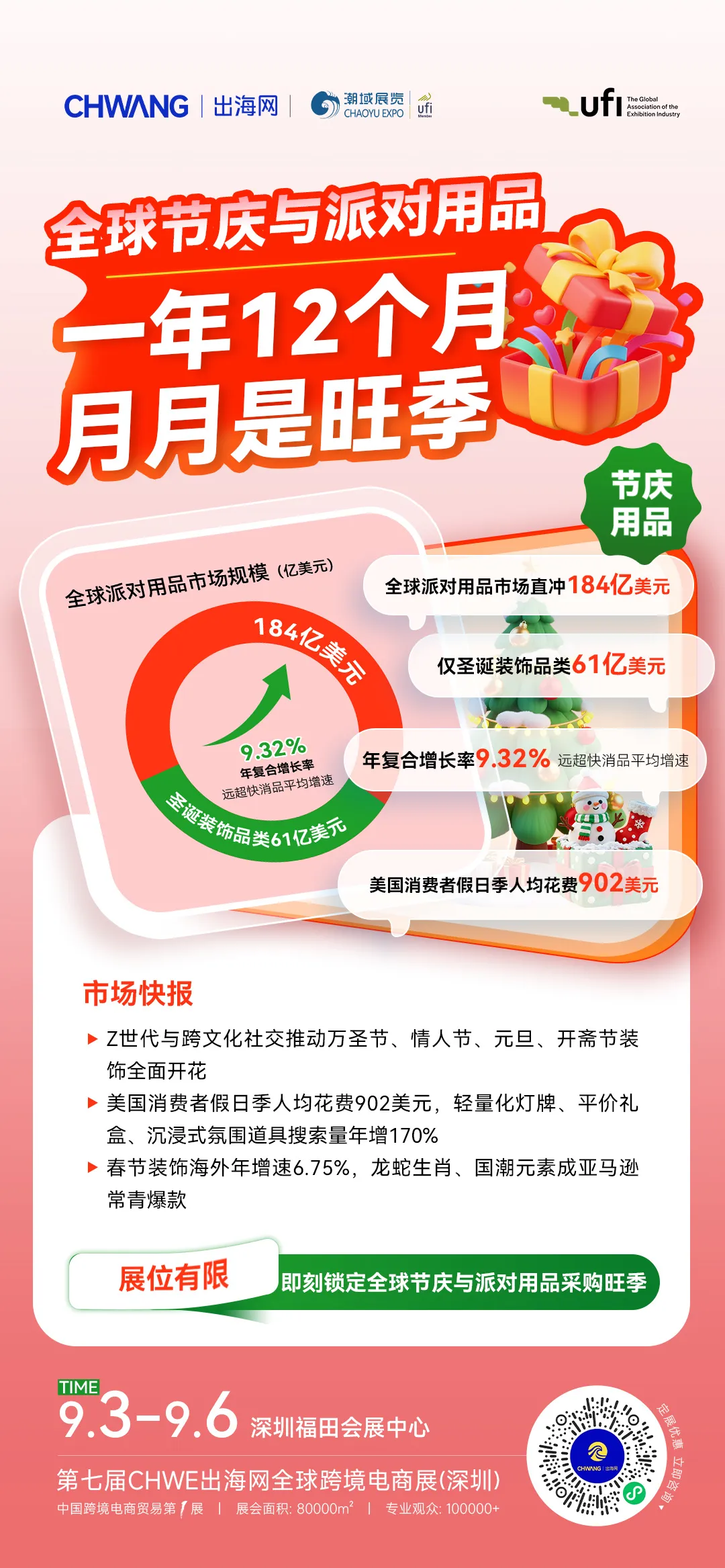 图片 礼品节庆文具 | 旺季抢单难?CHWE优质展商阵容揭晓,锁定千亿蓝海赛道