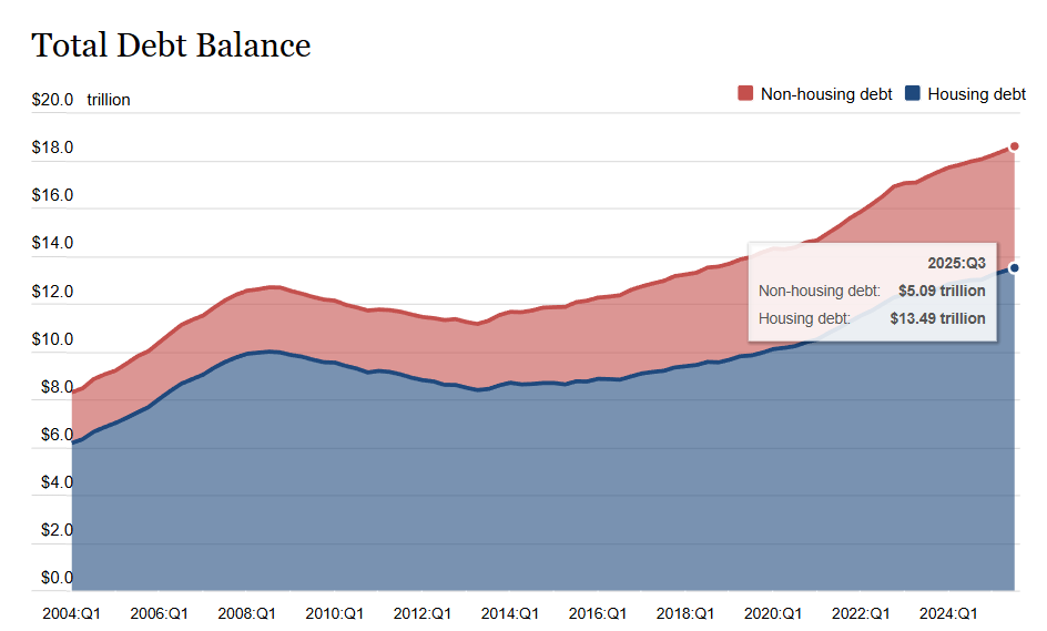 美国为何仍是跨境“必答题”？大卖家都在抢占这四大蓝海