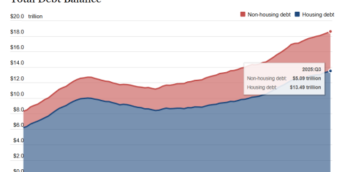 美国为何仍是跨境“必答题”？大卖家都在抢占这四大蓝海