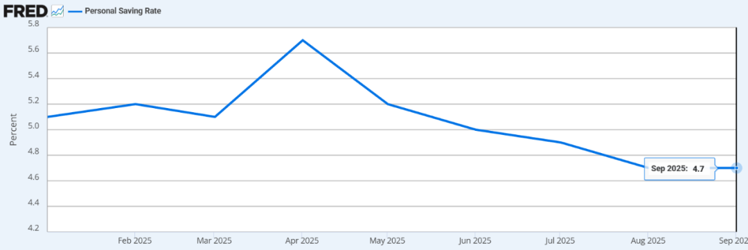 美国为何仍是跨境“必答题”？大卖家都在抢占这四大蓝海