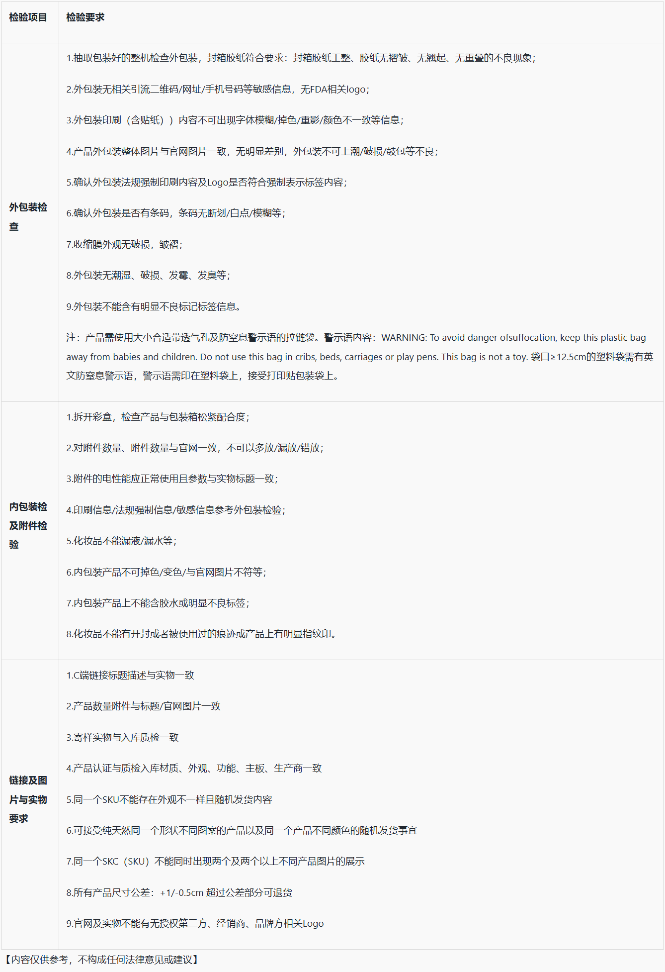 Temu上传图片注意事项