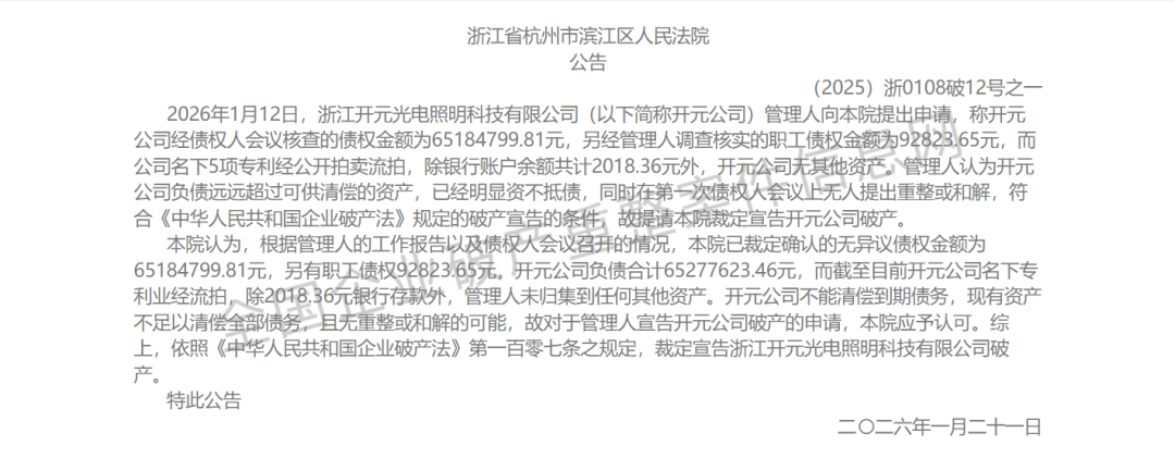 从651人到4人！深圳老牌大厂破产清算