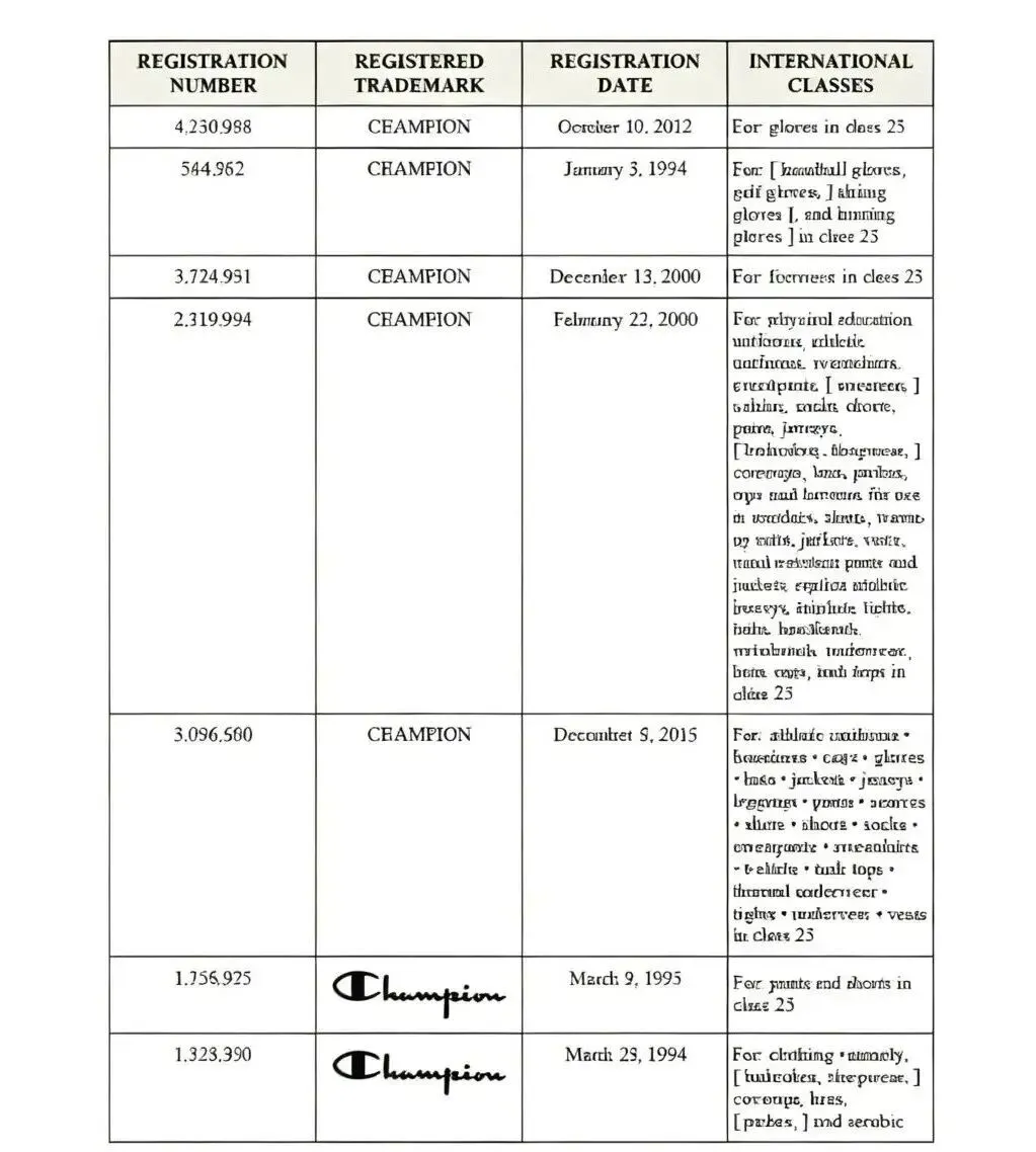 图片 这40+TRO案件正在冻结,涉及的品牌/产品别再卖了!