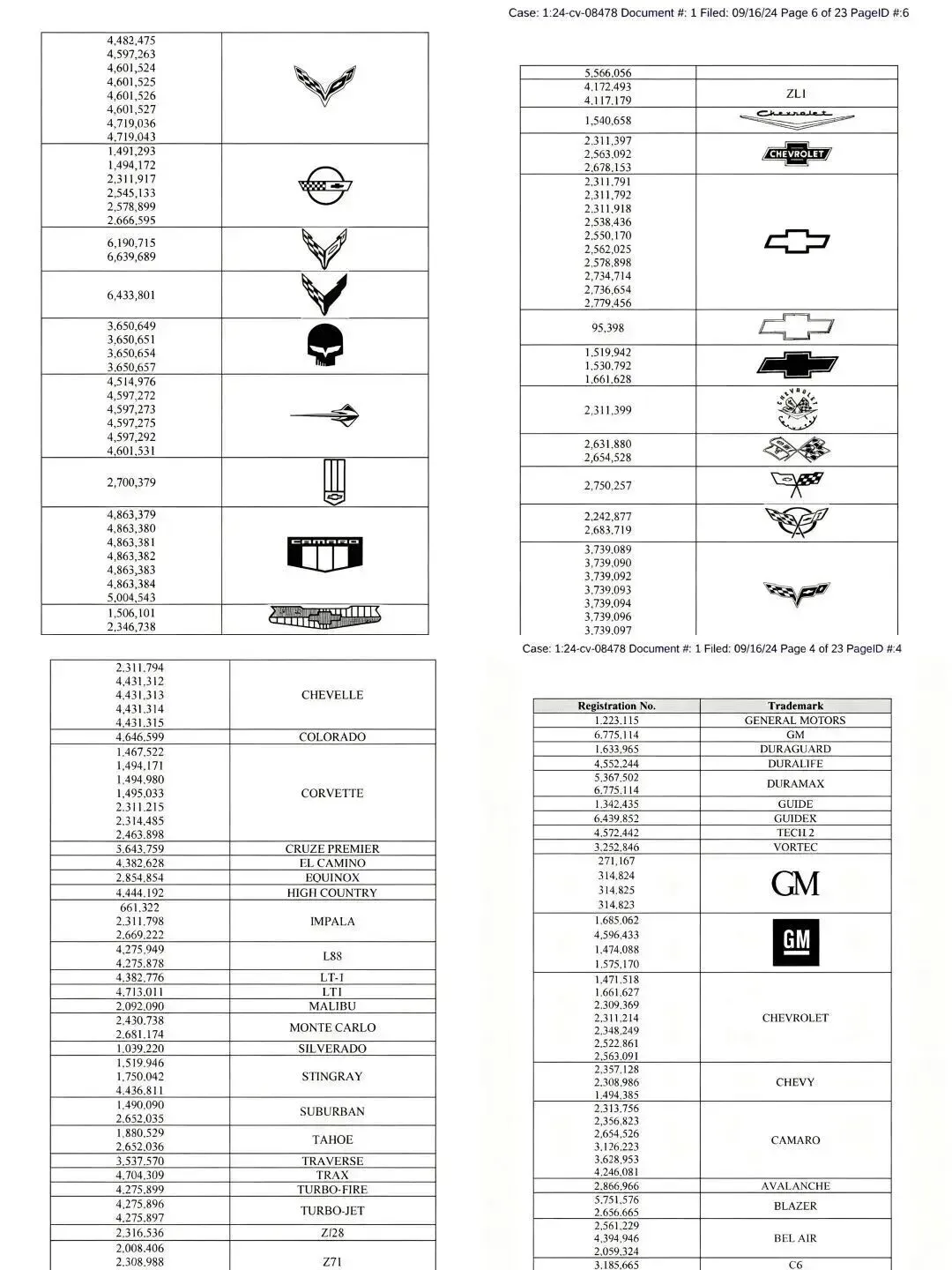 图片 这40+TRO案件正在冻结,涉及的品牌/产品别再卖了!