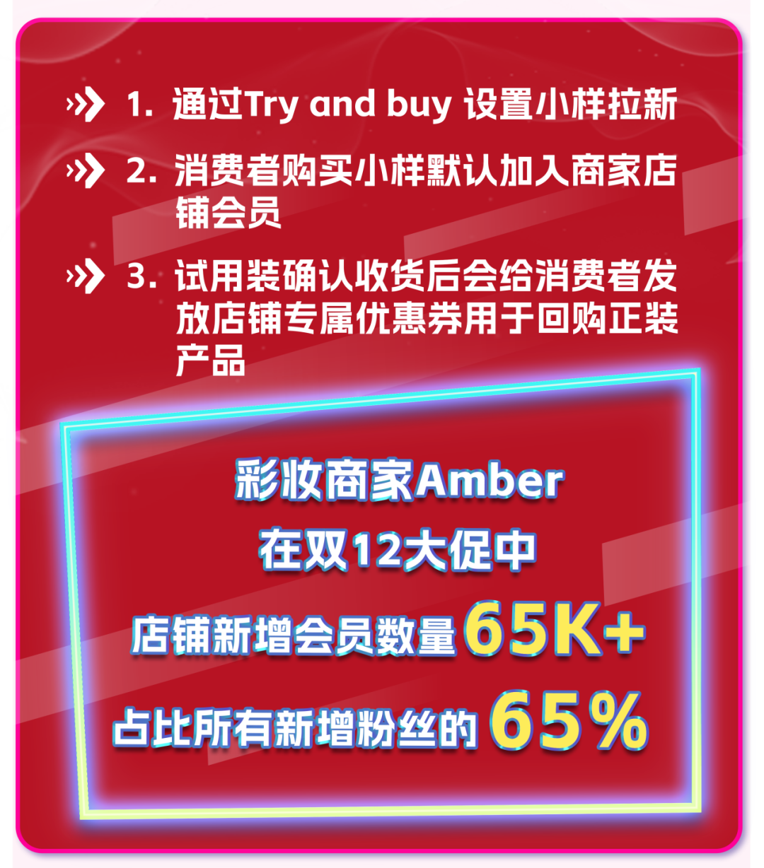 Lazada双12快消品热卖盘点