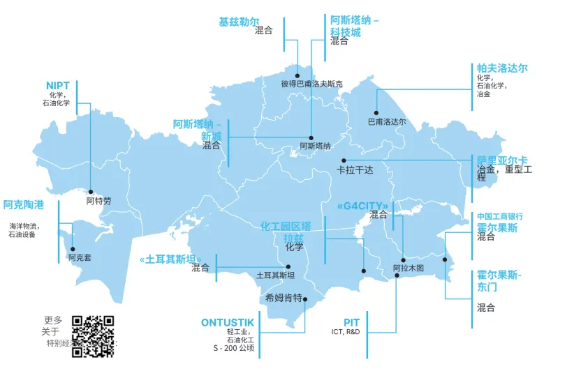 林雪萍|我在哈萨克斯坦看中企大出海