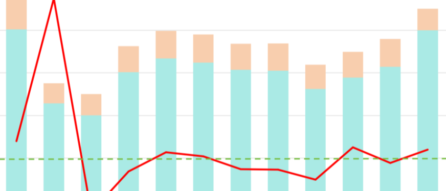561亿美元 | 2024年照明行业出口快报
