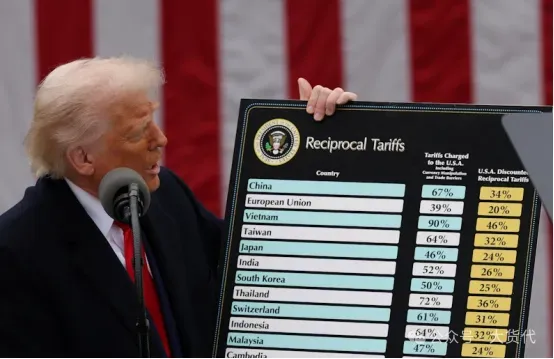 汇总!特朗普4月2号发言的全部内容!