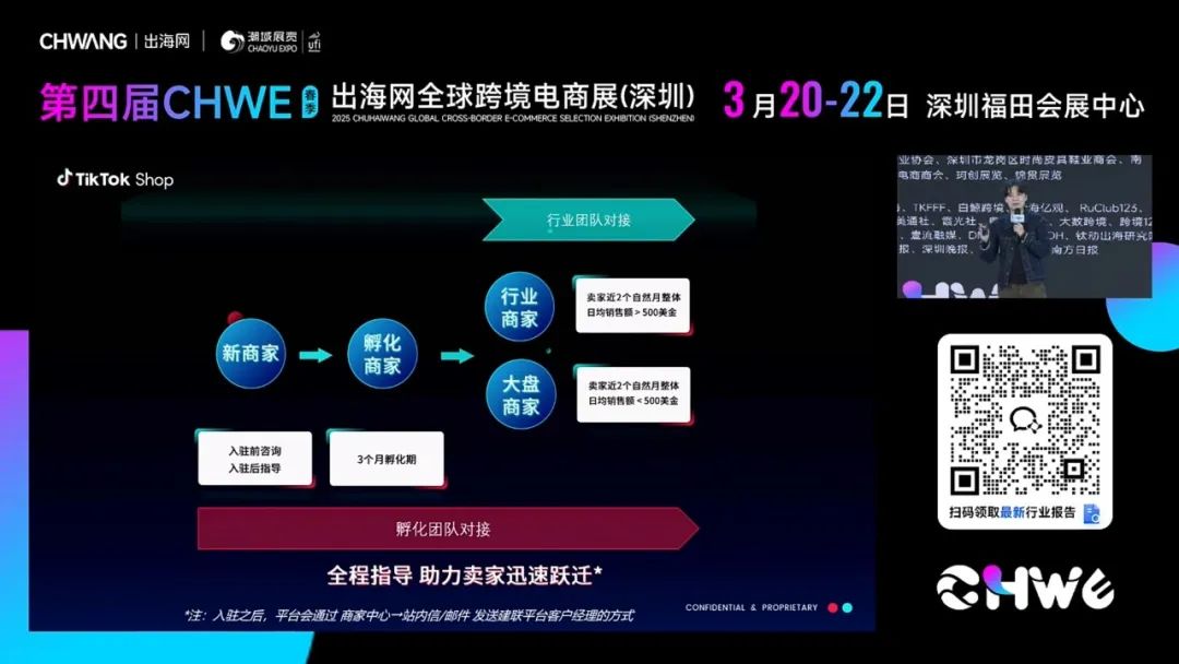 小白卖家如何入局TikTok Shop?从0-1成长路径全解析
