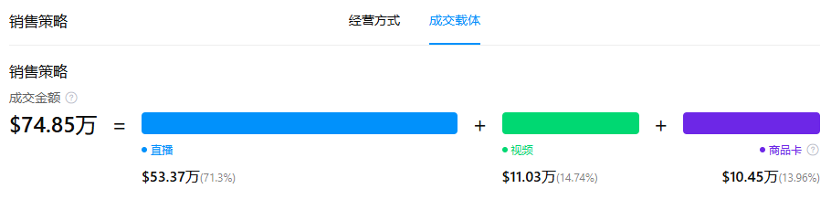 图片 30天74万美元!不起眼的一口锅,怎么成了印尼好生意?