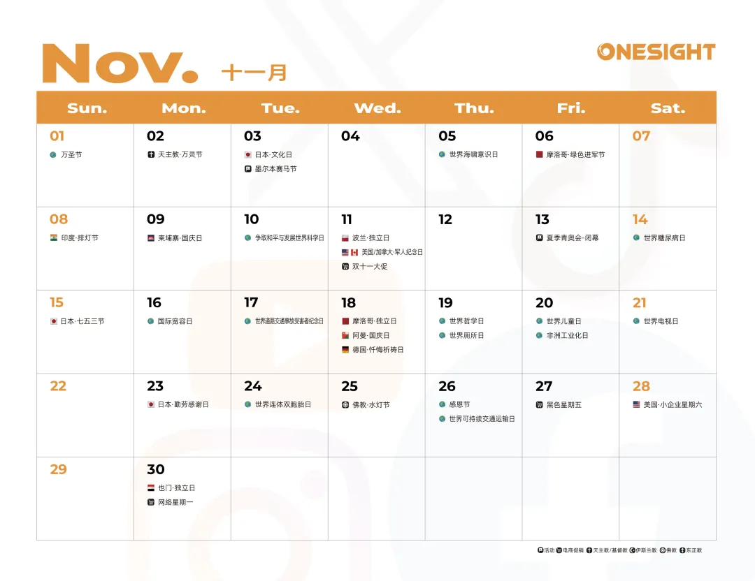 11月海外营销日历：感恩节，黑五网一，世界儿童日, 争取和平与发展世界科学日...