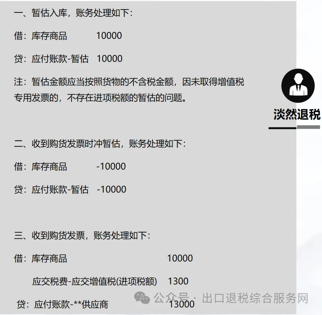 图片 外贸企业出口退税账务处理及热点问题解答