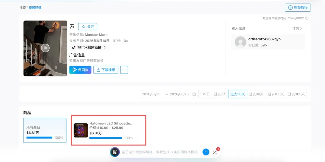 Bf7smDRPoO.jpg 13.4秒卖出6.8万美元,这款万圣节小灯火了