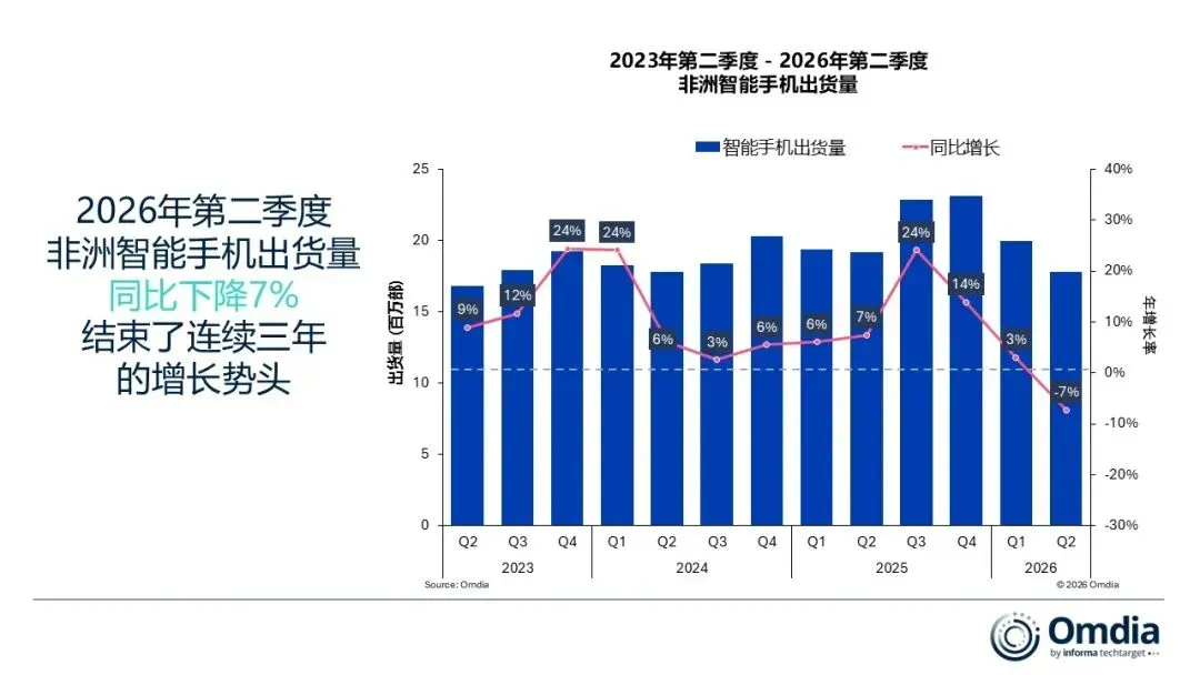 图片 半年进账350亿却越赚越穷?深圳巨头的“富贵病”犯了