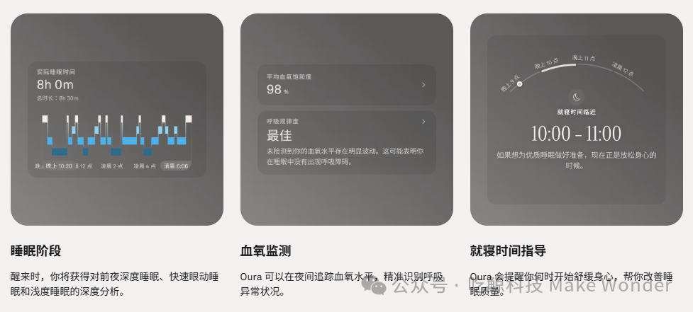 图片 没有屏幕的戒指,为什么撑起160亿美元IPO?