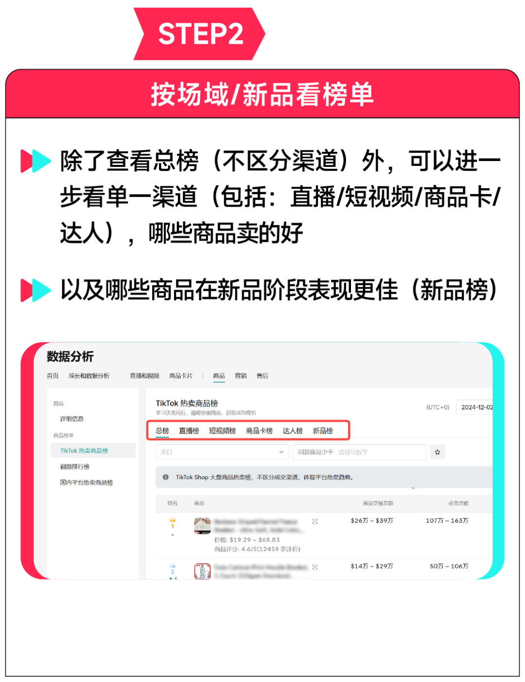 TikTok Shop商品榜单功能上线！爆品拿捏实操干货！
